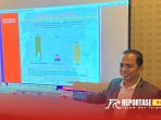 Direktur Acurate Research n Consulting Indonesia (ARCI) Baihaki Sirajt