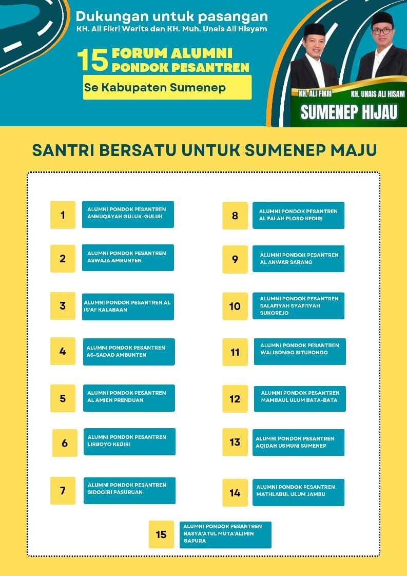 Nama Pesantren yang dicatut dukung salah satu Paslon, @by_reportasenews.net
