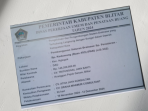 Reportase News - Templete